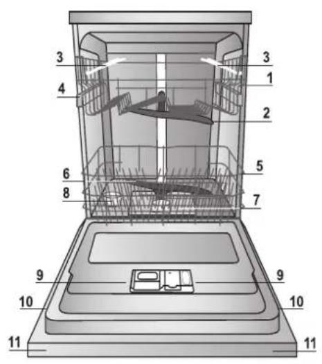 HOTPOINT-ARISTON LFF 8M019 X EU - Einstellungen Wasserenthärter - 1
