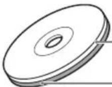 SONY SCDXA1200ES - Types of Super Audio CDs - 2