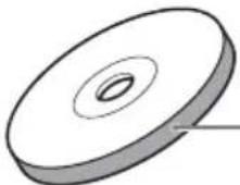 SONY SCDXA1200ES - Types of Super Audio CDs - 1