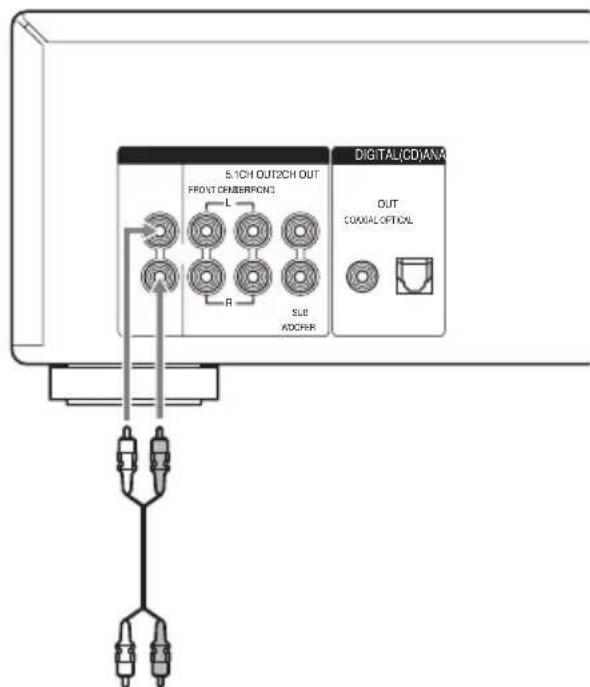 SONY SCDXA1200ES - Connecting a stereo amplifier or MD deck - 2