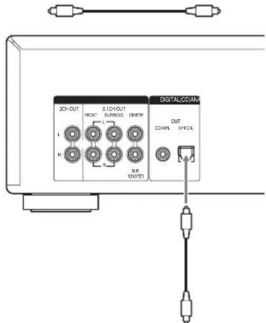 SONY SCDXA1200ES - Connecting a digital component (OPTICAL) - 1