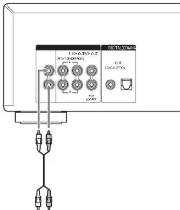 SONY SCDXA1200ES - Anschließen eines Stereoverstärkers oder MD-Decks - 2