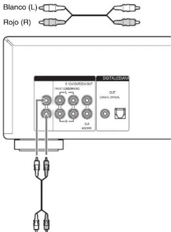 SONY SCDXA1200ES - Conexión de un amplificador estéreo o pletina de MD - 1