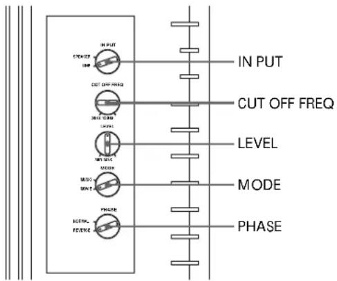 SONY SAW705 - Adjusting the Sound - 1