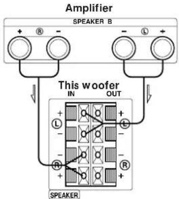 SONY SAW705 - Hookups - 2