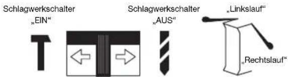 Meister Craft MSB 710 E - Schlagwerkschalter/Rechts-Linkslauf - 2