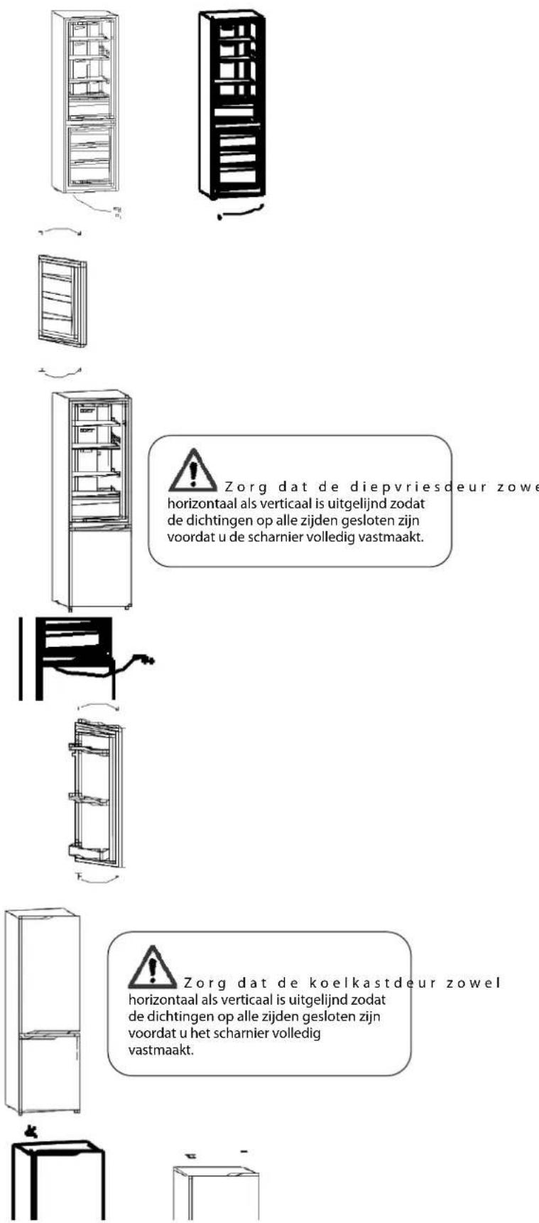 PROLINE PLC260WH - DRAAIRICHTING VAN DE DEUR WIJZIGEN - 11