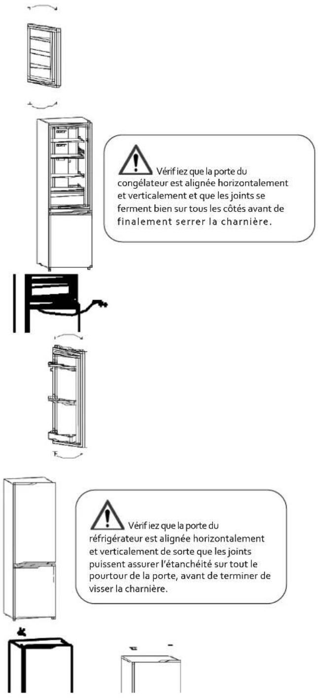 PROLINE PLC260WH - INVERSION DES PORTES - 11