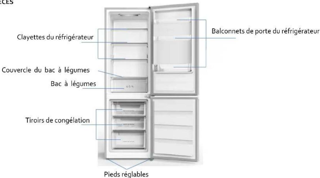 PROLINE PLC260WH - NOMS DES PIECES - 1
