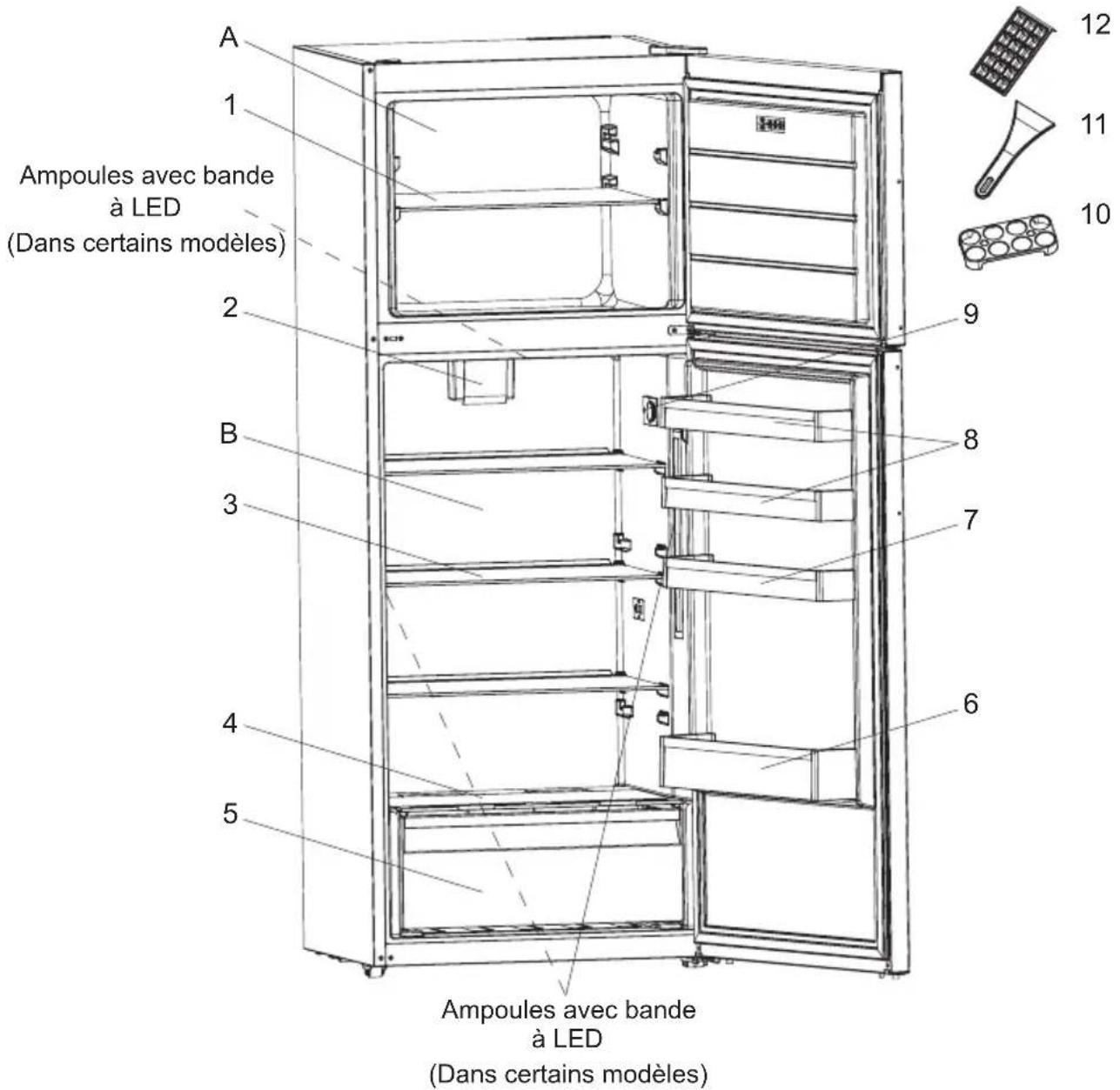 PROLINE DD436WH - Les parties de l'appareil et les compartiments - 1