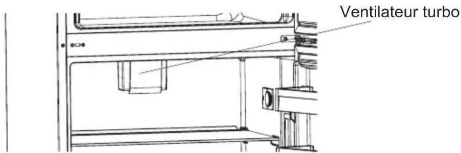 PROLINE DD436WH - Zone la plus froide - 3