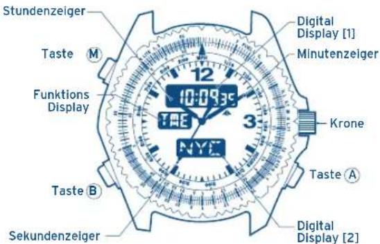 FESTINA F6721 - IFMCR60 - 1