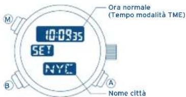 FESTINA F6721 - USO DELLA REGOLAZIONE DEL Fuso ORARIO - 1