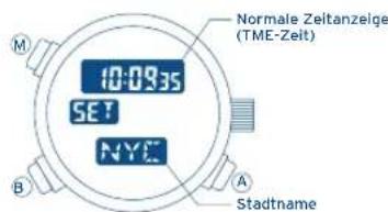 FESTINA F6721 - [Normales Zeitzoneneinstellungen-Display] - 1