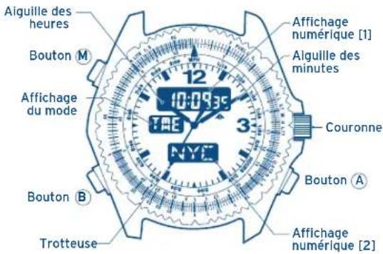 FESTINA F6721 - IFMCR60 - 1