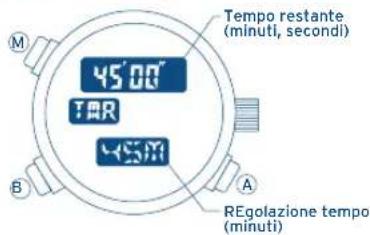 FESTINA F6721 - USO DEL CRONOMETRO - 1