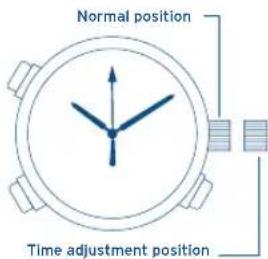 FESTINA F6721 - SETTING DE ANALOG TIME - 2