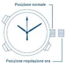 FESTINA F6721 - REGOLAZIONE DELL'ORA ANALOGICA - 1