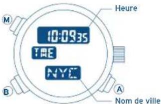 FESTINA F6721 - IFMCR60 - 1