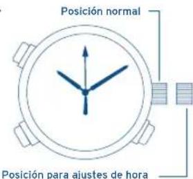 FESTINA F6721 - AJUSTE DE LA HORA ANALOGICA - 1