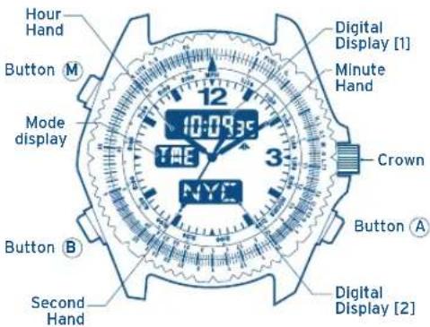 FESTINA F6721 - IFMCR60 - 1