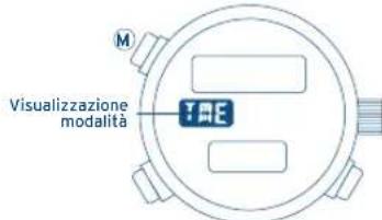FESTINA F6721 - IFMCR60 FUNZIONAMENTO DELLA SEIZIONE DI VISUALIZAZIONE DIGITAL A-CAMBIO MODALITA (FUNZIONI) - 1