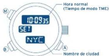 FESTINA F6721 - USO DEL AJUSTE DE ZONA - 1