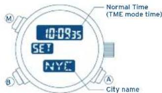 FESTINA F6721 - USING THE ZONE SETTING - 1