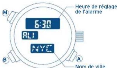 FESTINA F6721 - E- UTILISATION DE L'ALARME - 1