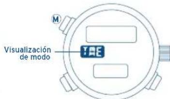 FESTINA F6721 - IEMCRON MANEJO DE LA SECCION DE VISUALIZACION DIGITAL A-CAMBIO DEMODOS (FUNCTIONES) - 1