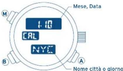 FESTINA F6721 - D- USO DEL CALENDARIO - 1
