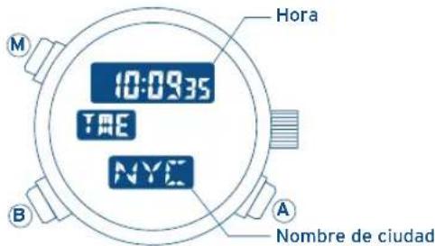 FESTINA F6721 - B- VISUALIZACION DE LA HORA Y CALENDARIO DE LAS CIUDADES EN EL MUNDO - 1