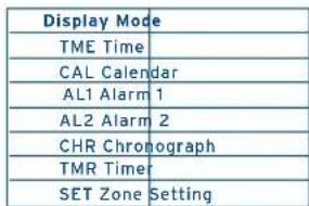FESTINA F6721 - A- SWITCHING MODES (Functions) - 1