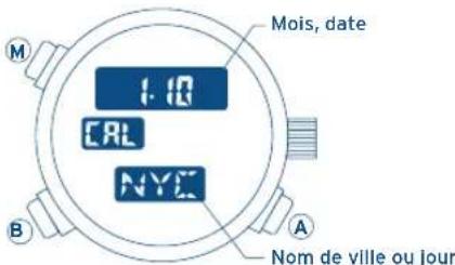 FESTINA F6721 - D- UTILISATION DU CALENDRIER - 1