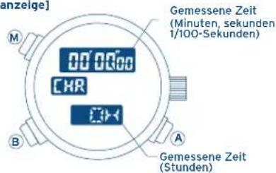FESTINA F6721 - NUTZUNG DER STOPPUHR-FUNKTION - 1