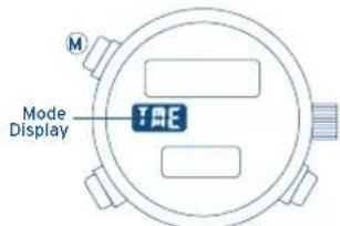 FESTINA F6721 - A- SWITCHING MODES (Functions) - 2