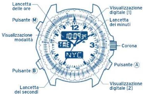 FESTINA F6716 - [Etappenzeitmessung] - 1