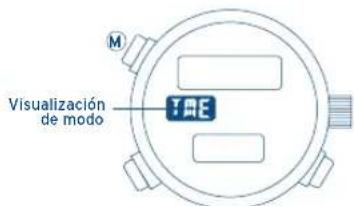 FESTINA F6716 - MANEJO DE LA SECCIÓN DE VISUALIZACIÓN DIGITAL A- CAMBIO DEMODOS (FUNCIONES) - 1