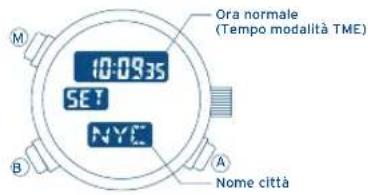 FESTINA F6716 - USO DELLA REGOLAZIONE DEL FUSO ORARIO - 1