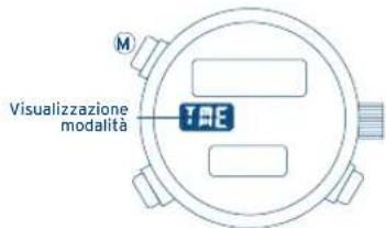 FESTINA F6716 - FUNZIONAMENTO DELLA SEZIONE DI VISUALIZZAZIONE DIGITAL A- CAMBIO MODALITÀ (FUNZIONI) - 1