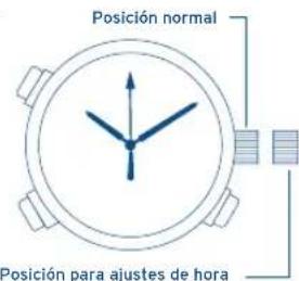 FESTINA F6716 - AJUSTE DE LA HORA ANALÓGICA - 1