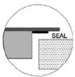 OCEANIC OCEATV4ZSE - Choosing an installation location - 2