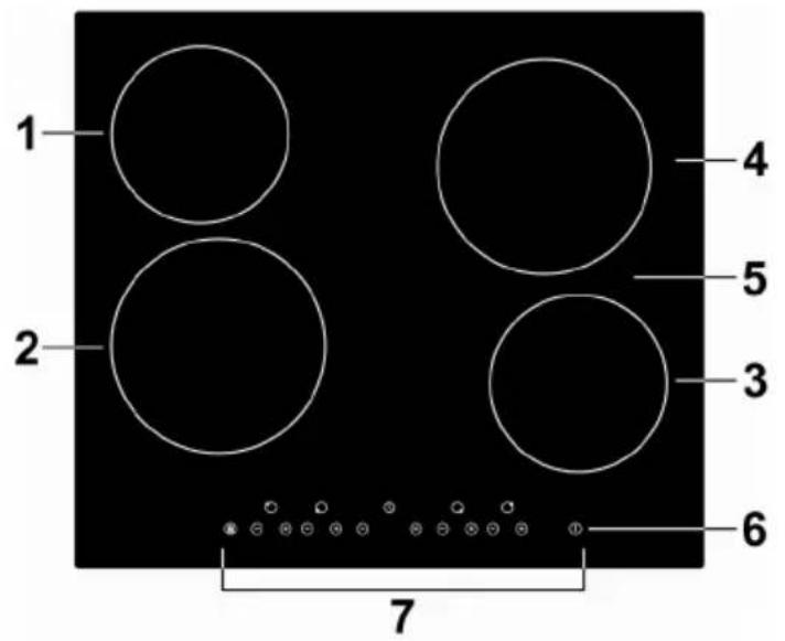 OCEANIC OCEATV4ZSE - PRODUCT DESCRIPTION - 1
