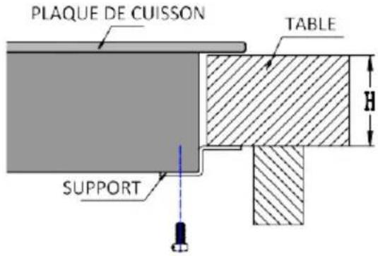OCEANIC OCEATV4ZSE - Avant de poser les supports de fixation - 3