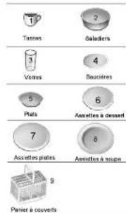 OCEANIC OCEALVC653B - A VERTISSEMENT - 4