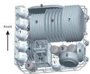 OCEANIC OCEALVC653B - Charger le panier - 1