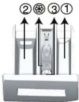 FAR LF610BE16W - Bac à produits - 1