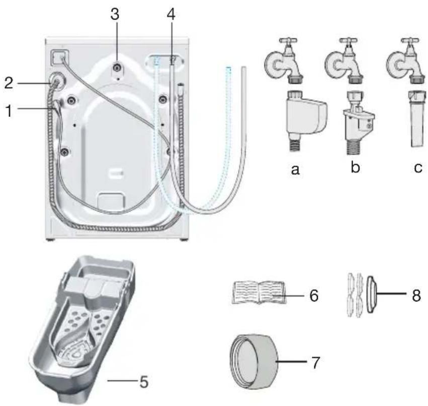 FAR LF610BE16W - Contenu de l'emballage - 1