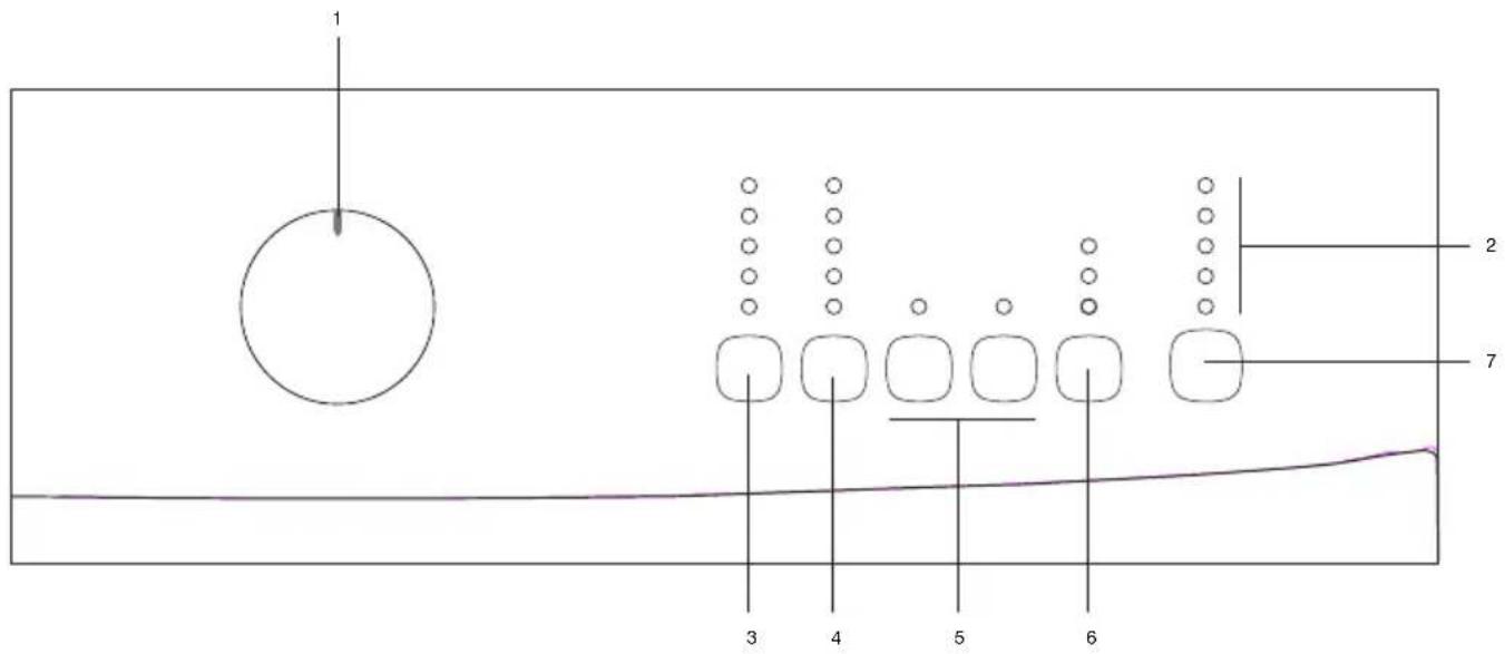 FAR LF610BE16W - Bandeau de commande - 1