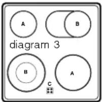INDESIT HIM 506 EK.A IX2 - Type of hob - 3